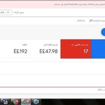 نتائج حملة Google Ads